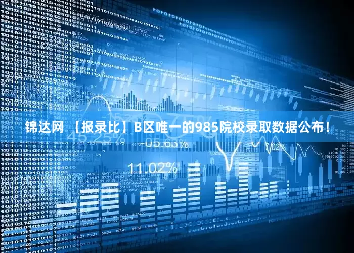 锦达网 【报录比】B区唯一的985院校录取数据公布！