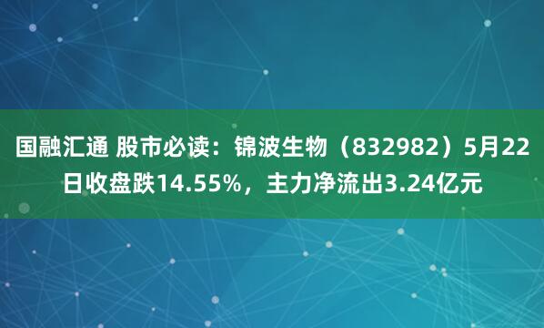 国融汇通 股市必读：锦波生物（832982）5月22日收盘跌14.55%，主力净流出3.24亿元